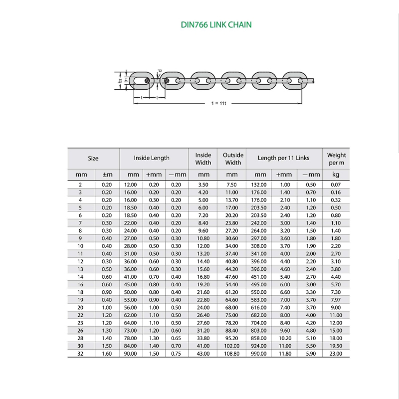 Степен 30 DIN766 поцинкована верига с горещо потапяне