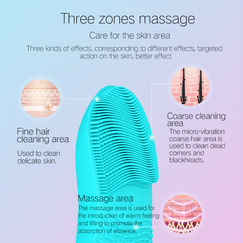 Cleanser - Douban - Blue FY300